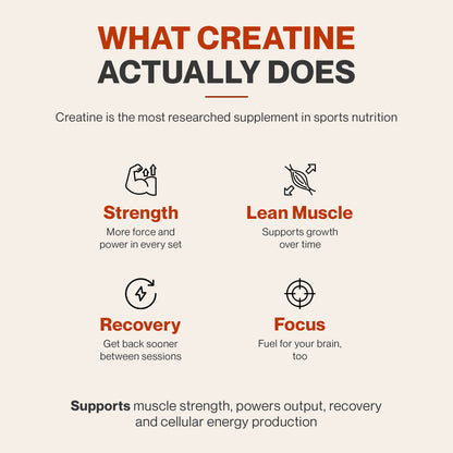 ClearZorb by Miduty, Mouth Dissolving Creatine Monohydrate | Enhanced Muscle Strength, 2 sachets per day for 3g, Natural Orange