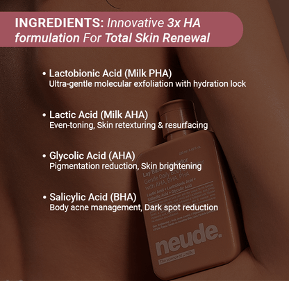 Lay Bare Profoliator - Hydrating Body Exfoliator with Lactobionic Acid - Neude Skin
