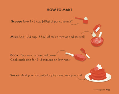 Cosmix No-Nonsense Plant Protein Pancakes - Red Velvet Cake Red