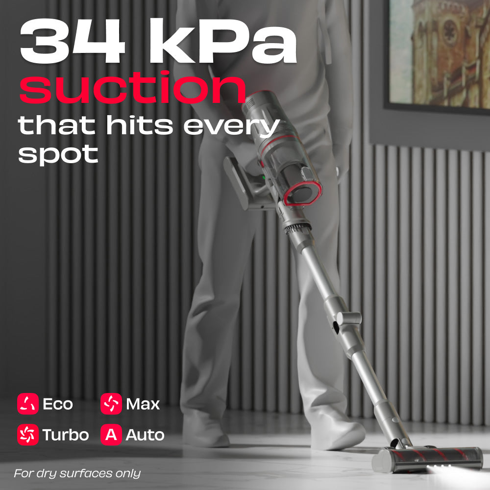 Nuuk Ren PRO Vacuum