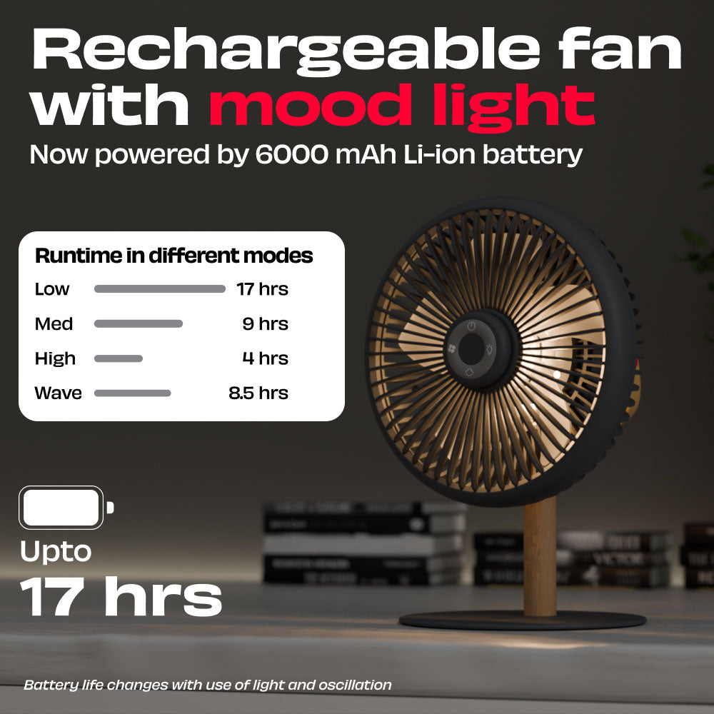 NUUK LIT v2  Table Top Fan with Mood Light