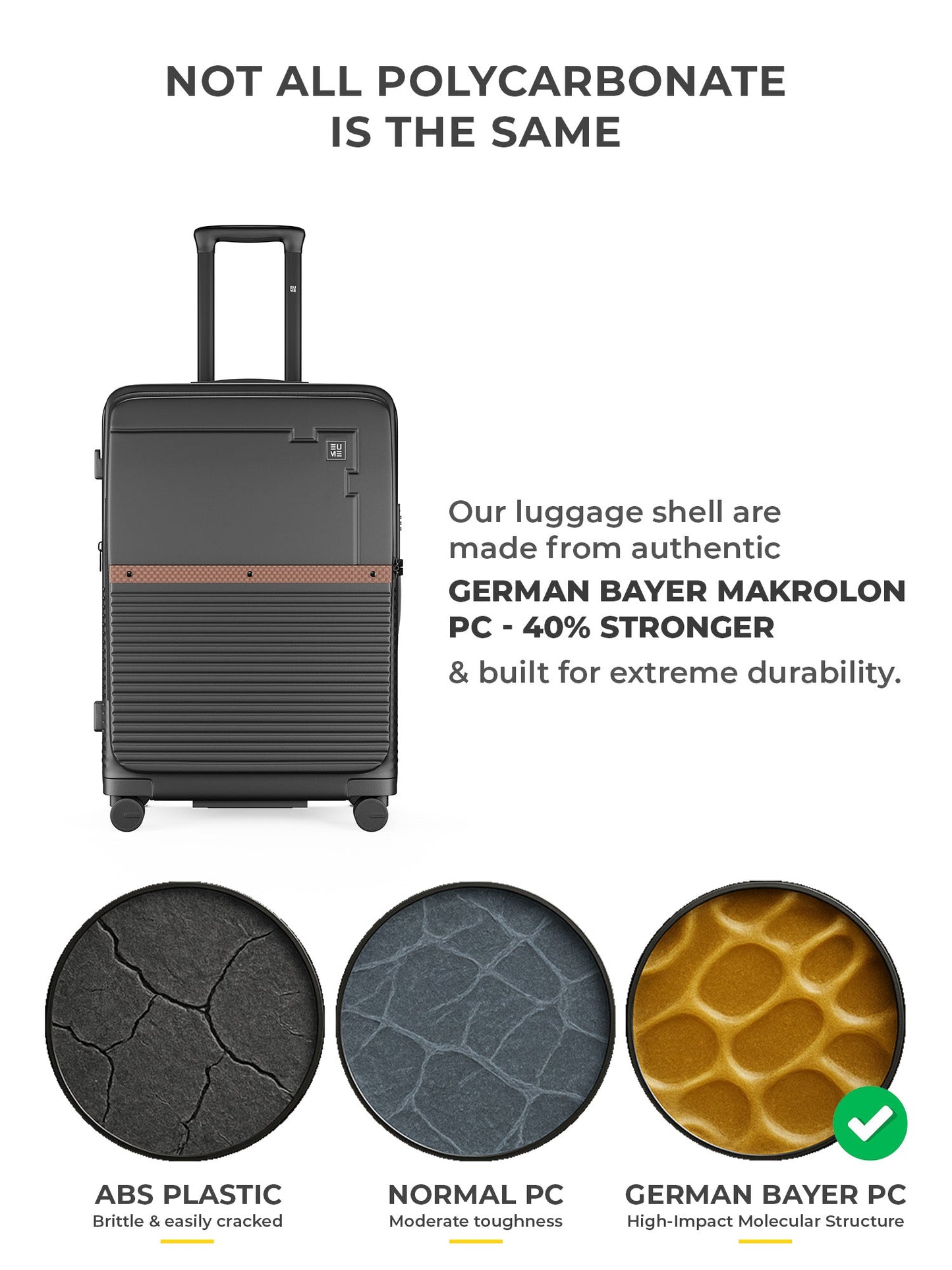 Aerotop Check-In Medium