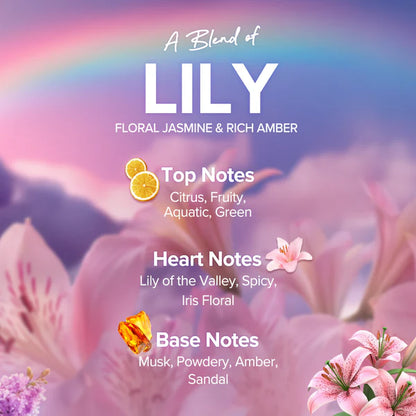 Refresh+ Perfume Body Mist- Dewy floral kiss