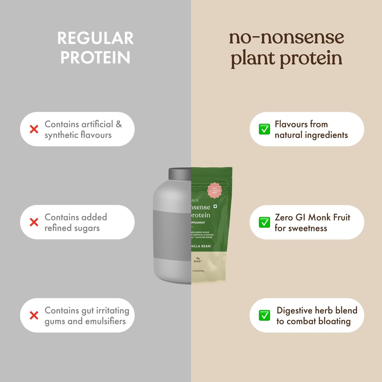 No-Nonsense Plant Protein Kerala Vanilla Bean - 38g