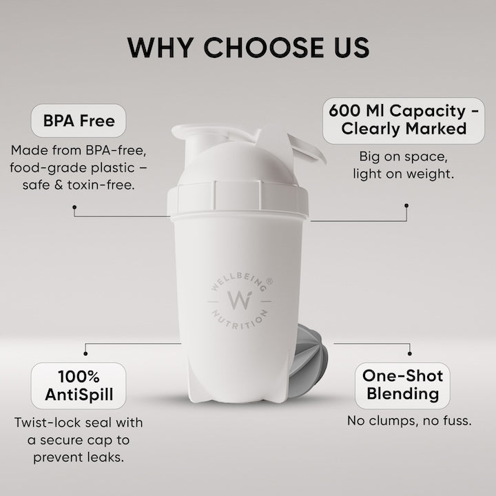 Wellbeing Nutrition Bullet Shaker ( White )