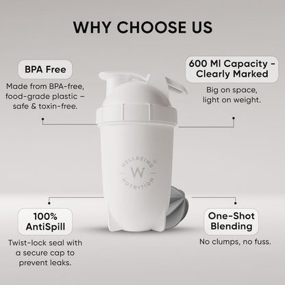 Wellbeing Nutrition Bullet Shaker ( White )