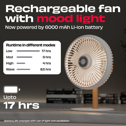 NUUK LIT v2  Table Top Fan with Mood Light