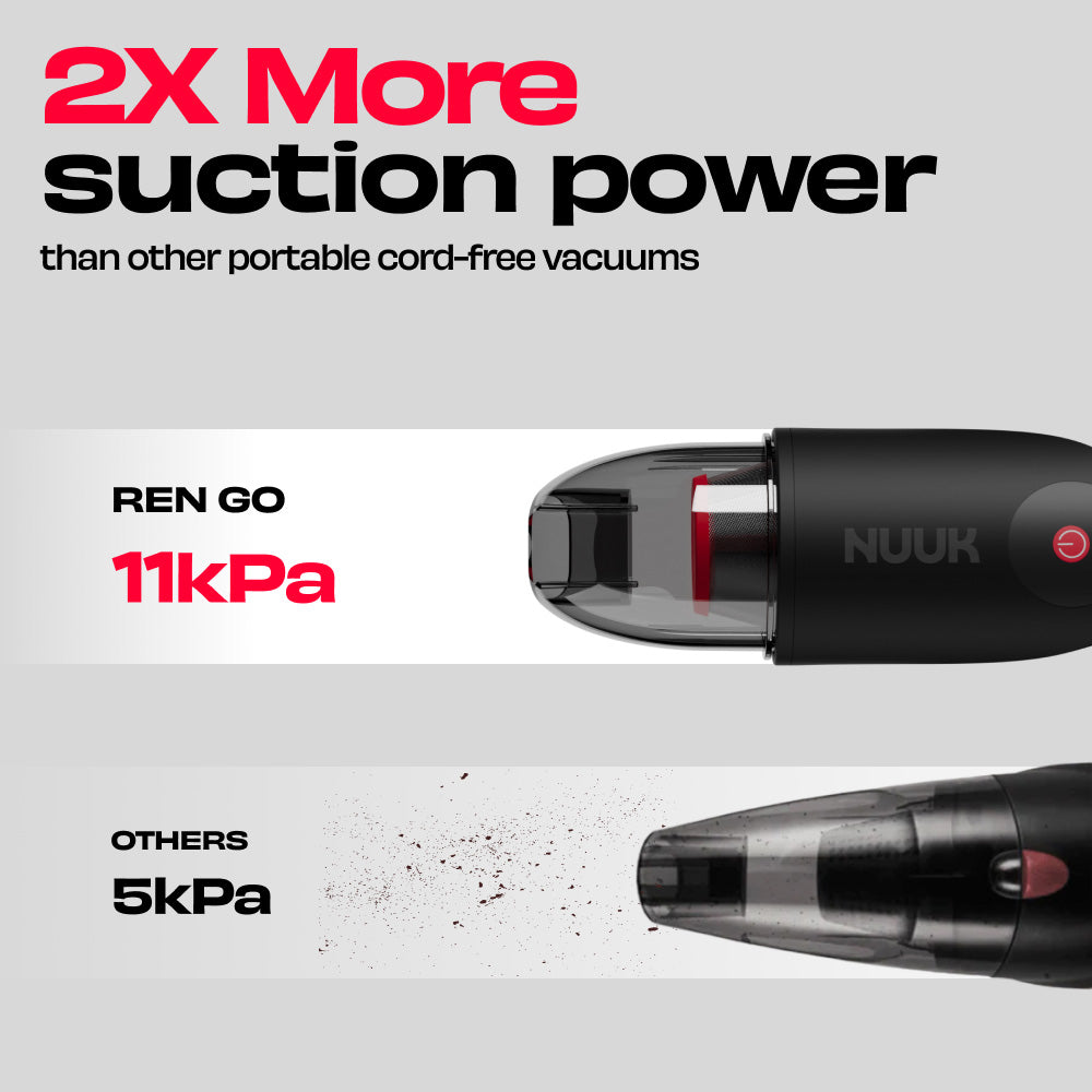 Nuuk REN GO  Portable Vacuum Cleaner