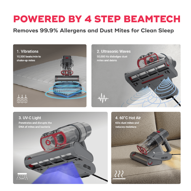 Nuuk Ren Beam  Mattress Vacuum Cleaner with BEAMTech