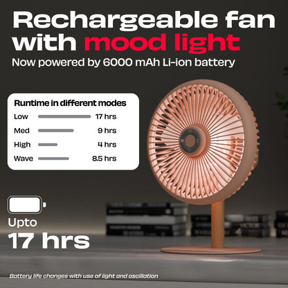 NUUK LIT v2  Table Top Fan with Mood Light