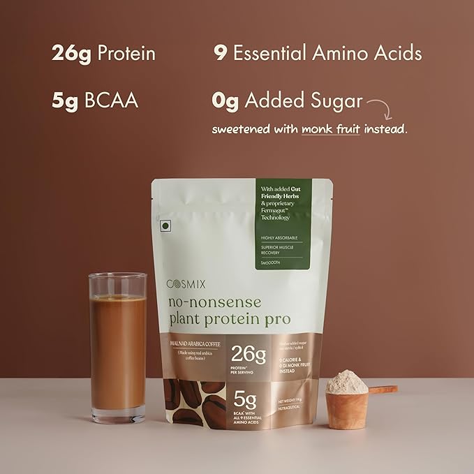 No-Nonsense Plant Protein PRO - MALNAD ARABICA COFFEE - 38g