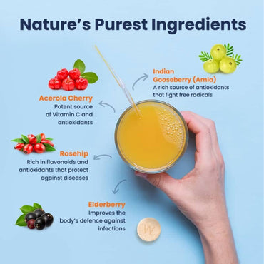 Eff Vitamin C & Zinc