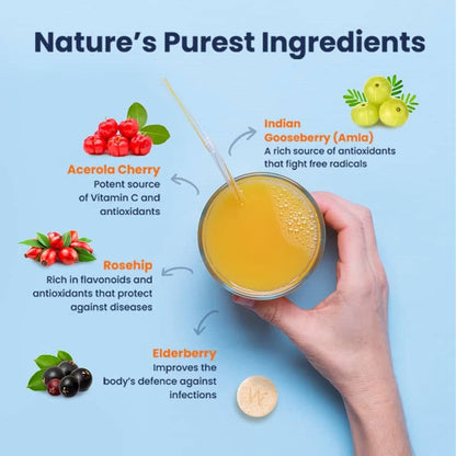 Eff Vitamin C & Zinc