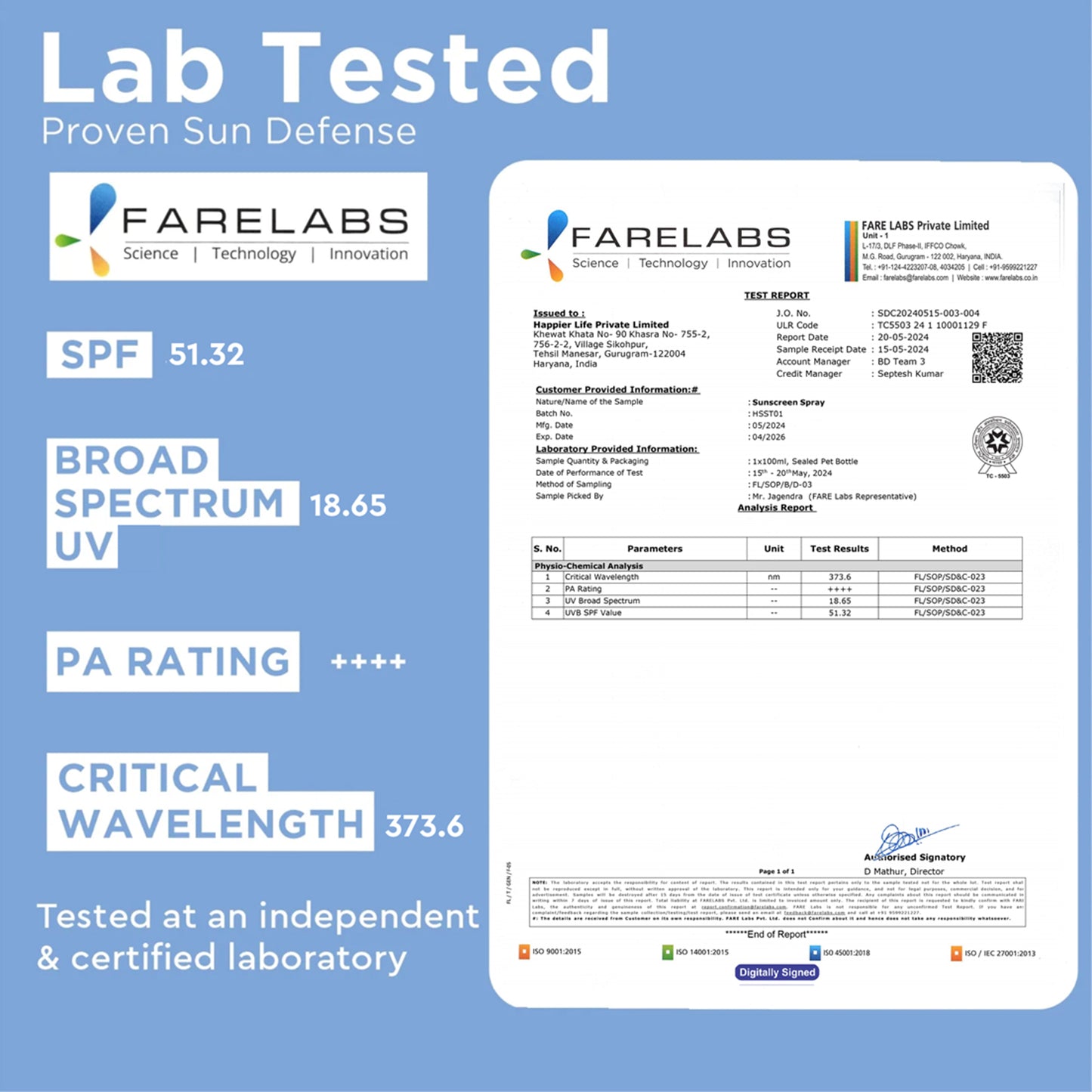 Happier Sun-days Sunscreen Spray SPF 50 PA++++ - Experience the Ultimate Sun Protection 100ml