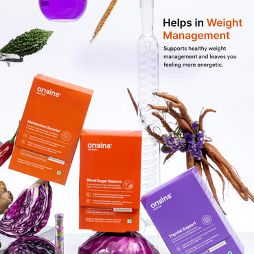 Origins Nutra Metabolism Booster Capsules|Weight Management|Leaner Body Composition| Helps Manage Healthy Weight| GMO-Free| GMP Certified| For Men & Women| 56 Veg Capsules.
