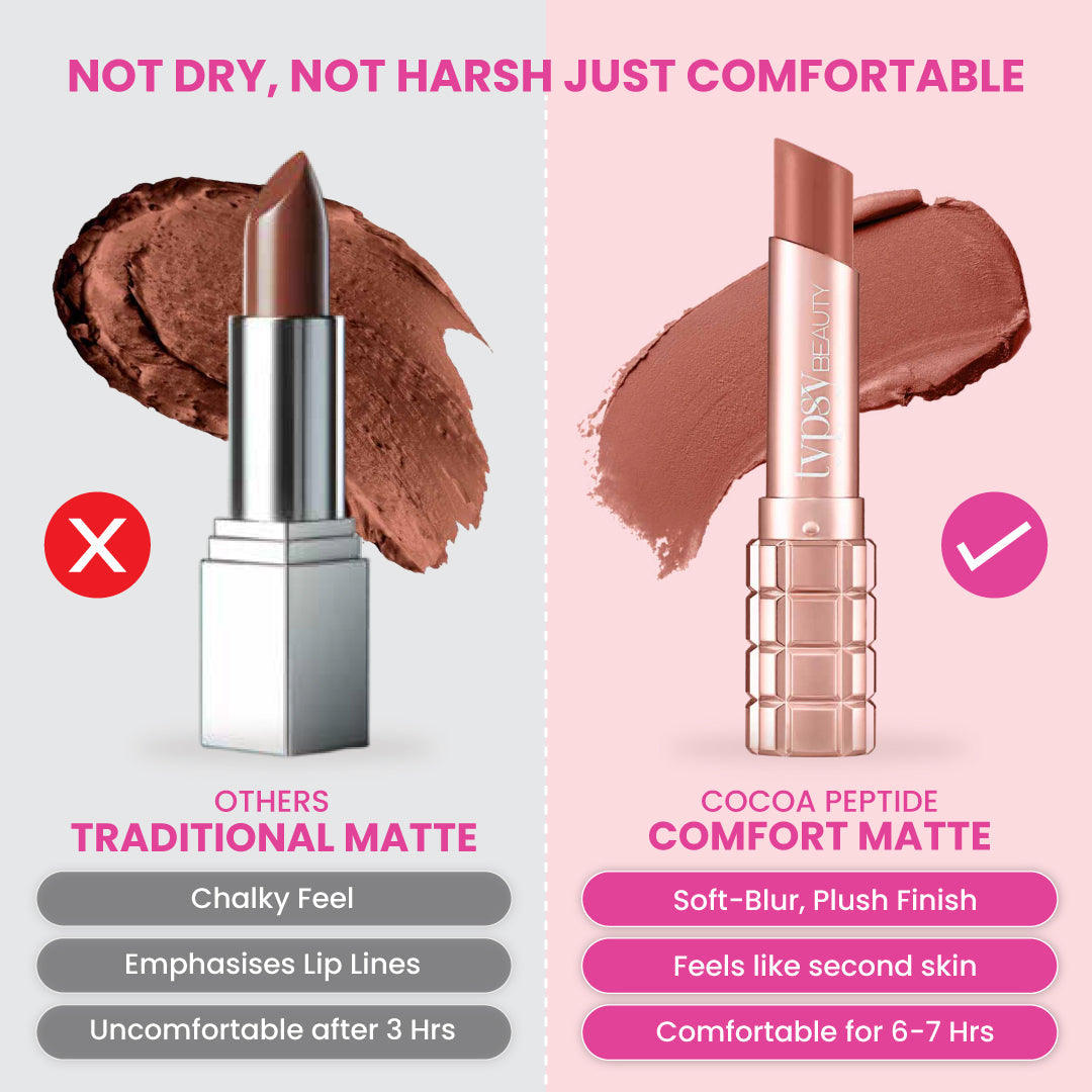Cocoa Peptide Velvet Matte Lipstick | Typsy at Broadway