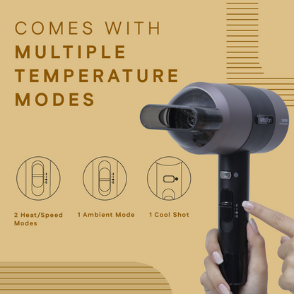 Turbo Pro 1800 Watt | Cool Shot Hair Dryer