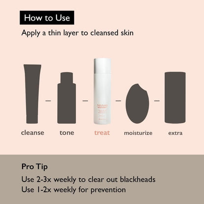 Centella 3% PHA Gentle Liquid Exfoliating Serum