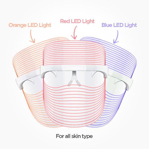 PROTOUCH 3 in 1 LED Face Mask | For Glowing & Clear Skin | Anti Acne & Anti Ageing | For All Skin Types | Protouch at Broadway
