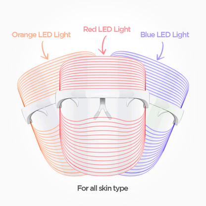 PROTOUCH 3 in 1 LED Face Mask | For Glowing & Clear Skin | Anti Acne & Anti Ageing | For All Skin Types | Protouch at Broadway