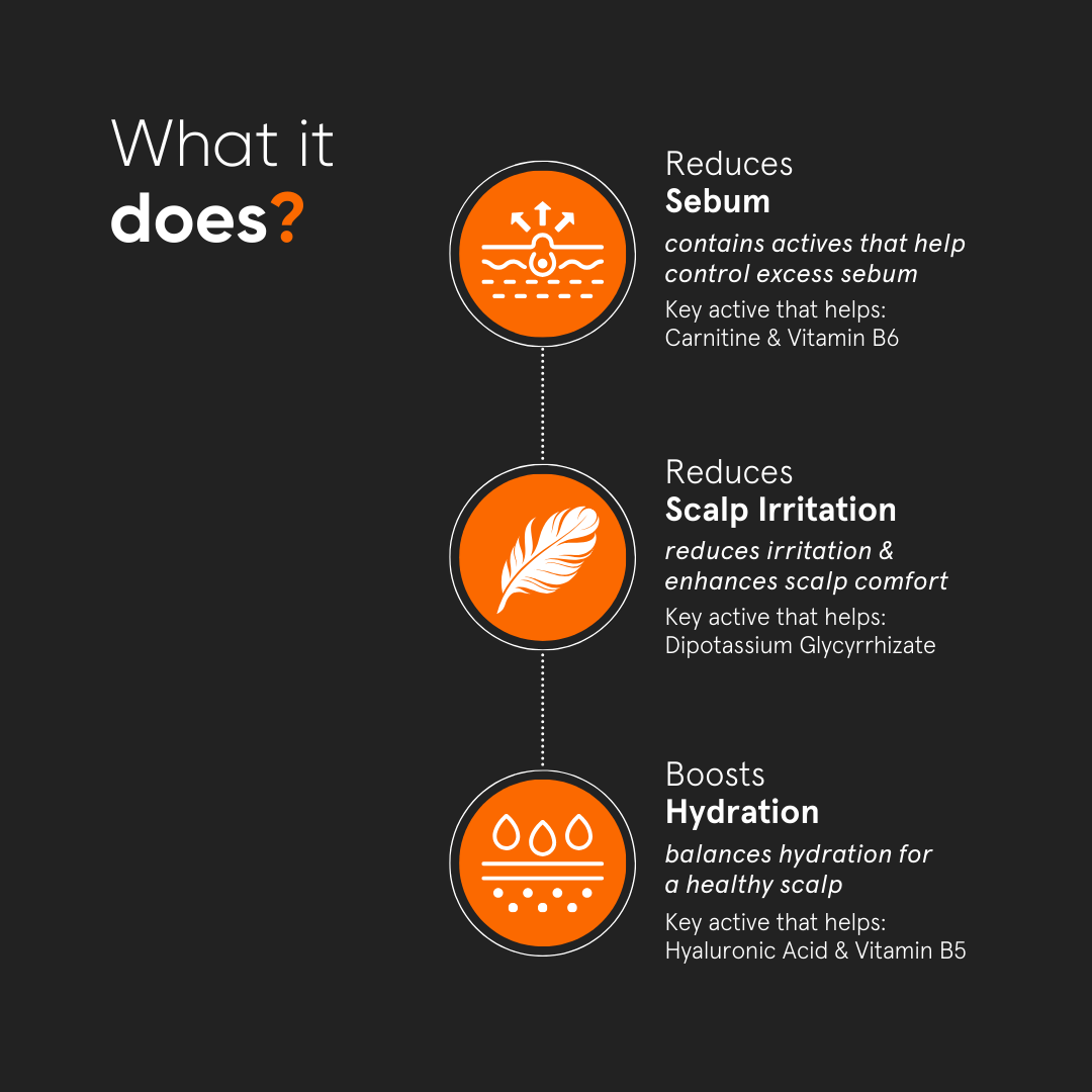 Minimalist Vitamin B6 + Carnitine 03% Scalp Serum 50ml