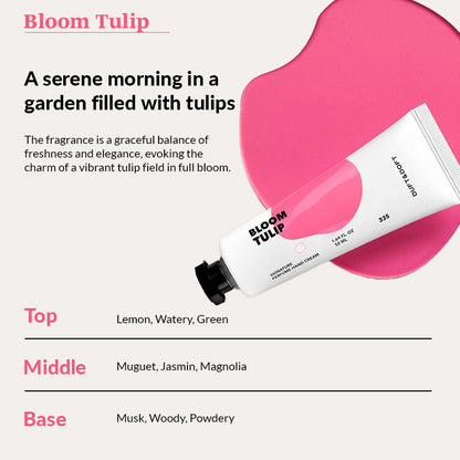 Duft & Doft Signature Perfume Hand Cream Bloom Tulip (50ml)