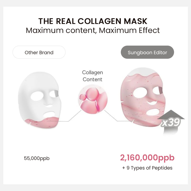 Sungboon Editor Deep Collagen Power Boosting Mask (37g) | Sungboon Editor at Broadway