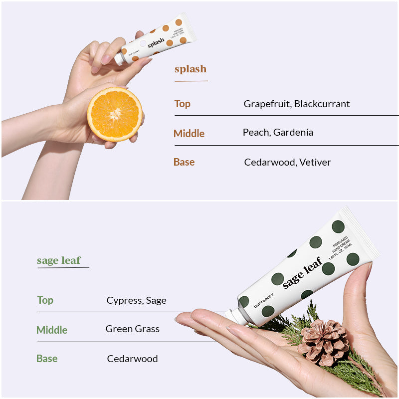 Duft & Doft Niche Perfume Hand Cream Mini Set