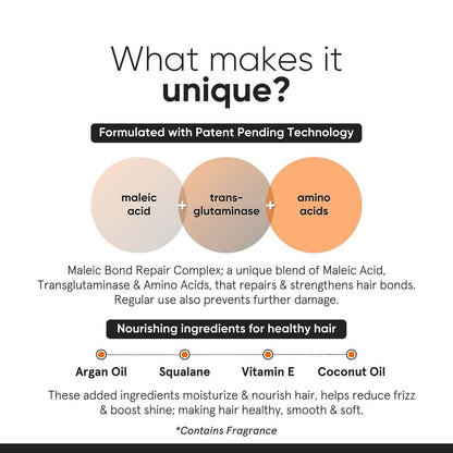 Minimalist Maleic Bond Repair Complex 05% Hair Serum 50ml