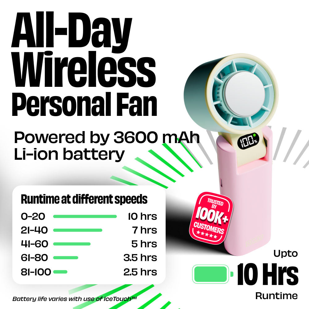 Nuuk BFF  Rechargeable Personal Fan with IceTouch