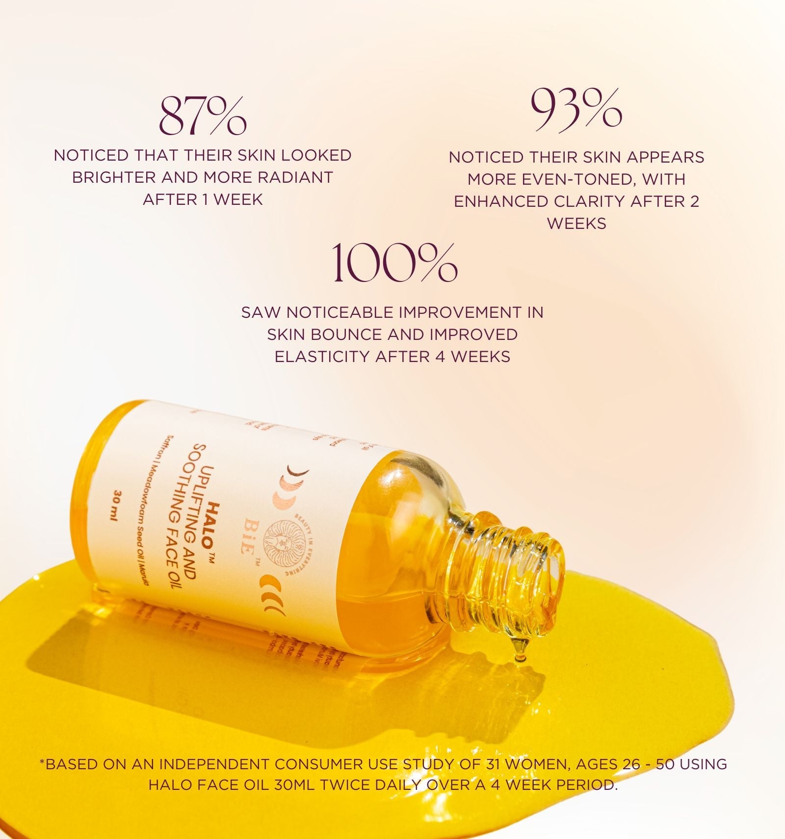 face oil benefits, saffron oil benefits, jojoba oil for face​, face oil for pigmentation