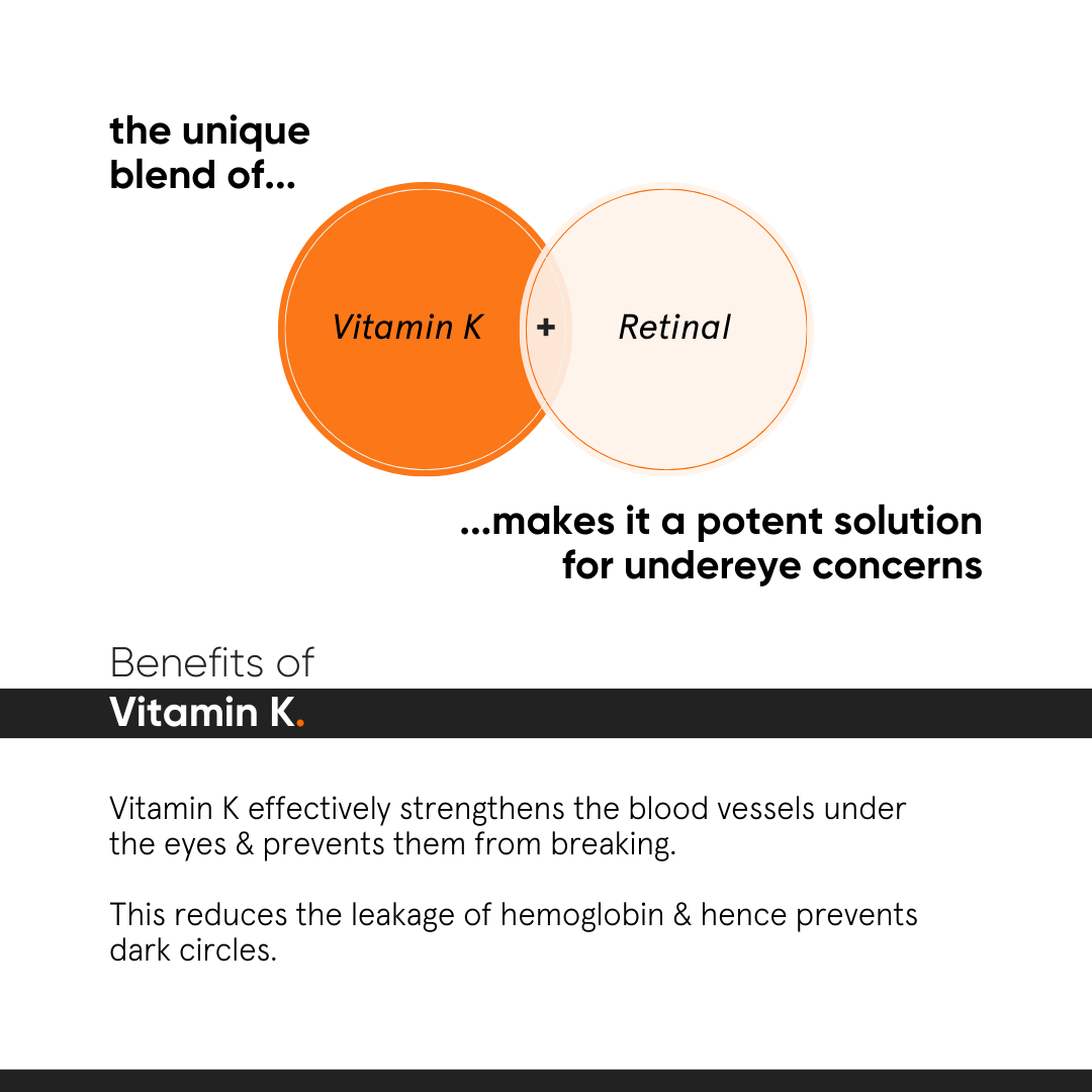 Minimalist Vitamin K + Retinal 01% Eye Cream