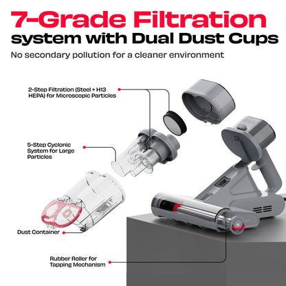 Nuuk Ren Beam  Mattress Vacuum Cleaner with BEAMTech