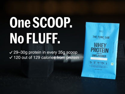 Whey Protein Isolate Dark Chocolate