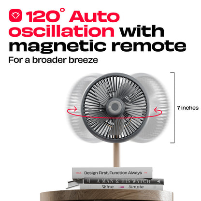 NUUK LIT v2  Table Top Fan with Mood Light