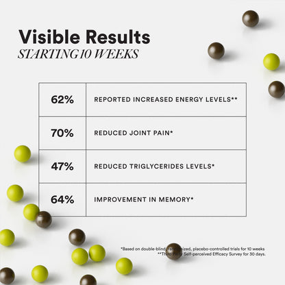 Multi + Omega For 50+