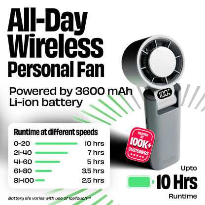 Nuuk BFF Rechargeable Personal Fan with IceTouch - Black Pink Grey | NUUK at Broadway