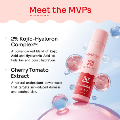 Detan+ Dewy Gel Sunscreen SPF 50+ PA++++ with 2% Kojic-Hyaluron Complexâ„¢ & Wild Berries - 50 g