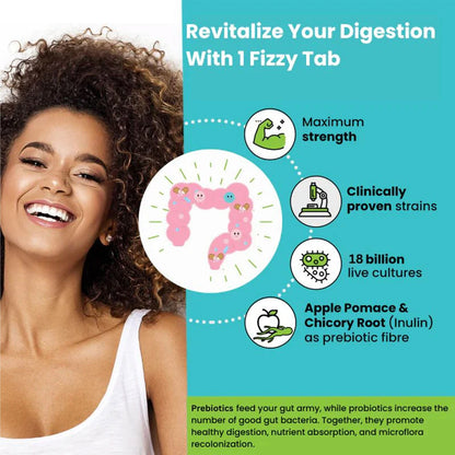 Eff Probiotics + Prebiotics