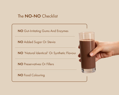 No-Nonsense Plant Protein Chikmagalur Mocha - 500g