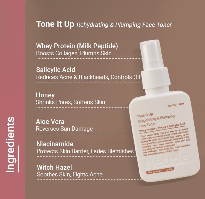 HydraPore CTM Routine for Oily Skin - Neude Skin