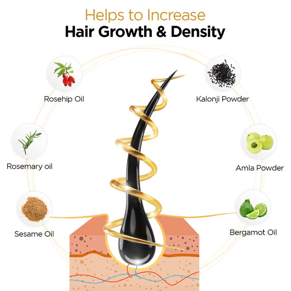 PROTOUCH PROGROW Hair Growth Oil | Protouch at Broadway
