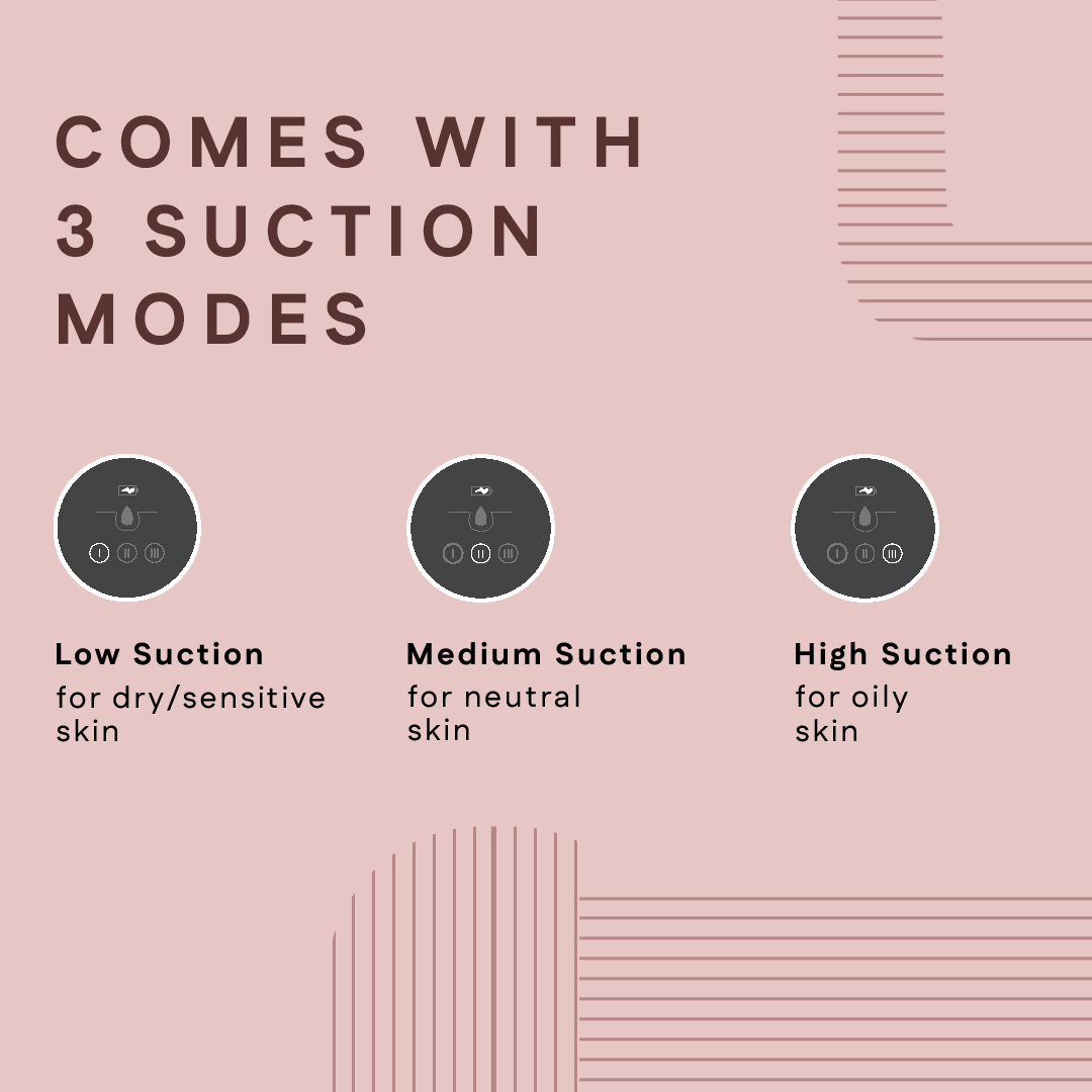 5 in 1 Blackhead Remover | Multi-functional Vacuum Acne Pore Cleanser | Winston at Broadway