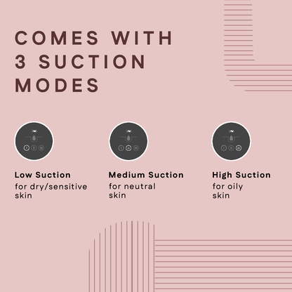 5 in 1 Blackhead Remover | Multi-functional Vacuum Acne Pore Cleanser | Winston at Broadway