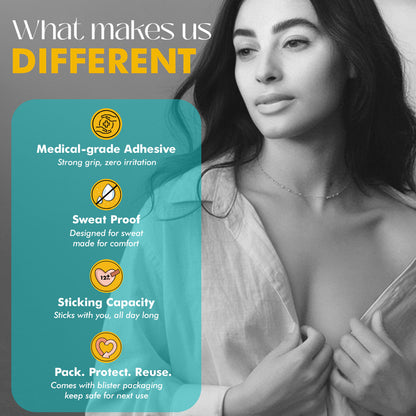 PINQ POLKA Reusable Nipple Cover