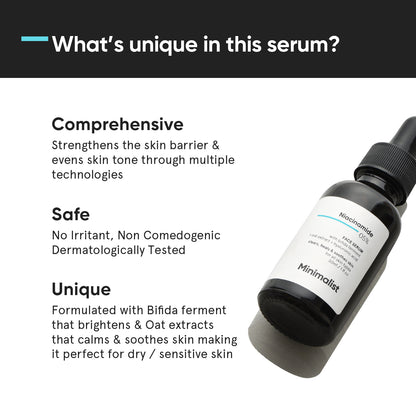 Minimalist Niacinamide 05% Face Serum 30ml