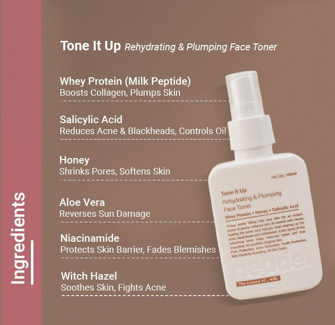 HydraPore CTM Routine for Dry Skin - Neude Skin