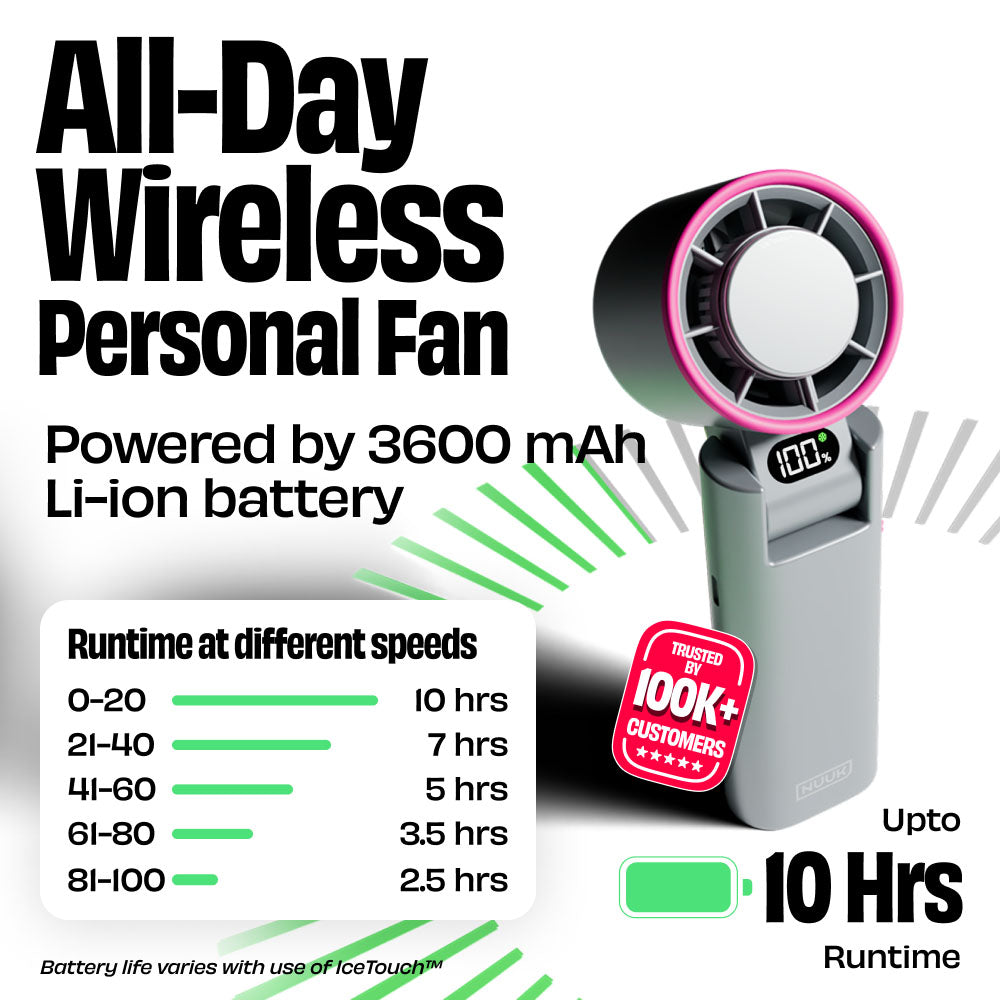 Nuuk BFF Rechargeable Personal Fan with IceTouch - Ice Metal Grey | NUUK at Broadway