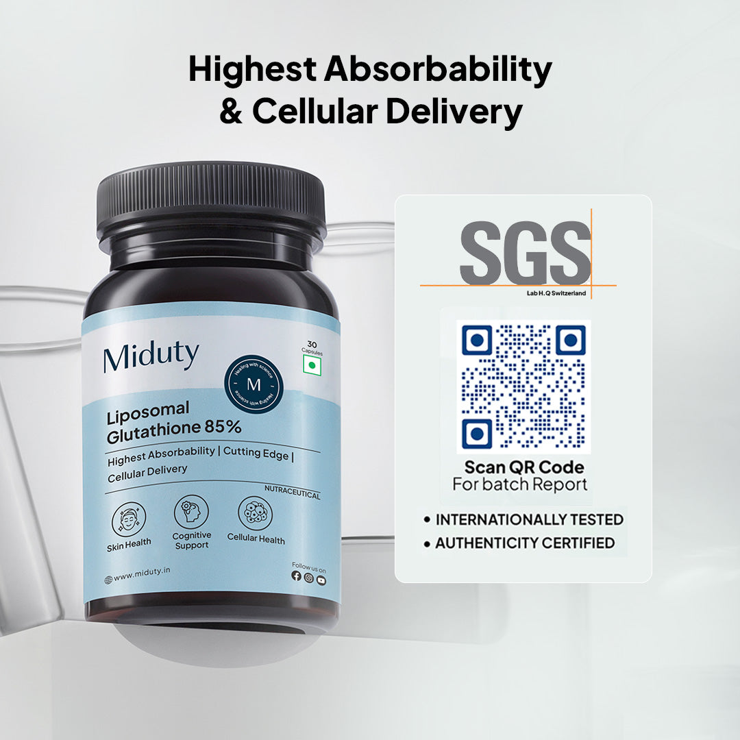 Miduty Liposomal Glutathione 85% 650 mg - Advanced Nano-Liposomal Formula with Lipoglo - 8X Absorption - TEM Verified - 30 Veg Capsules