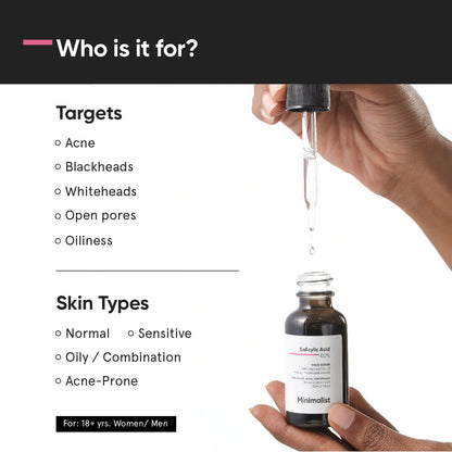 Minimalist Salicylic Acid 02% Face Serum 30ml